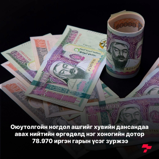 Постер зураг