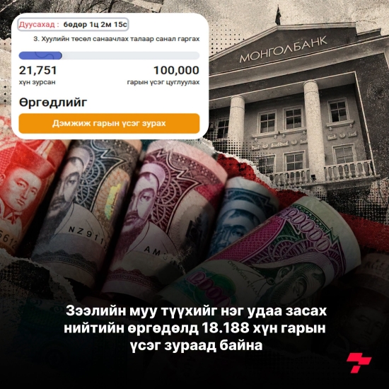 Постер зураг