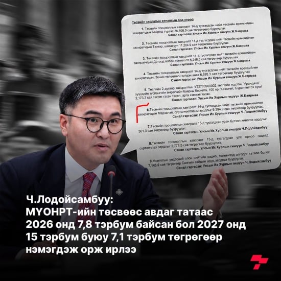 Постер зураг